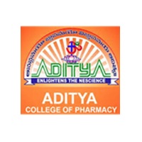 Aditya college of Pharmacy
